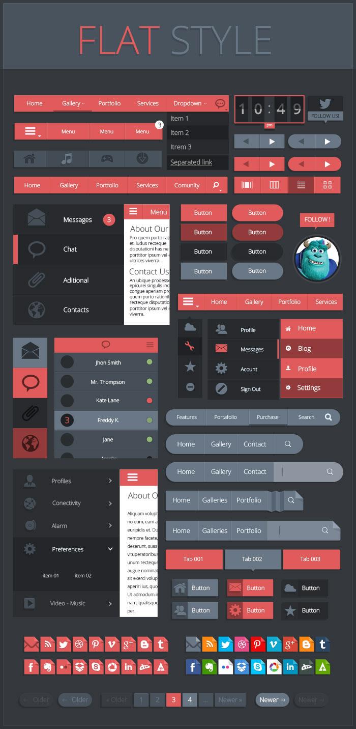 Flat GUI Kullanıcı Arayüzü
