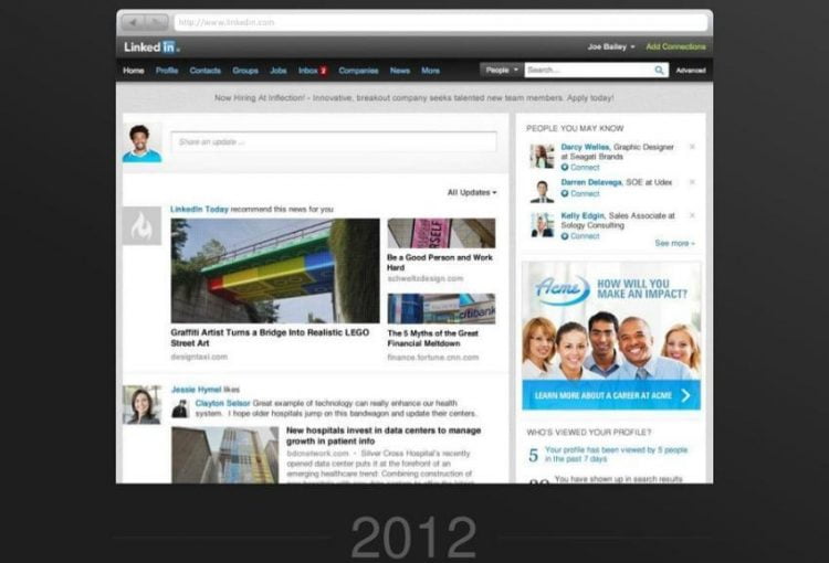 LinkedIn 10 Yaşında!