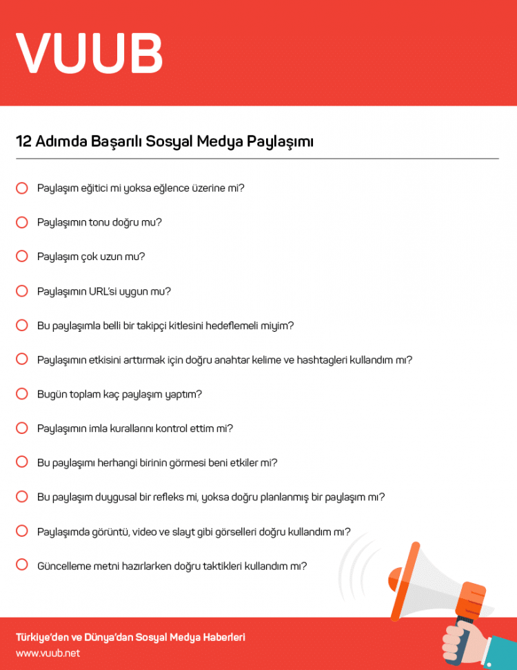 12 Adımlık Sosyal Medya Kontrol Listesi